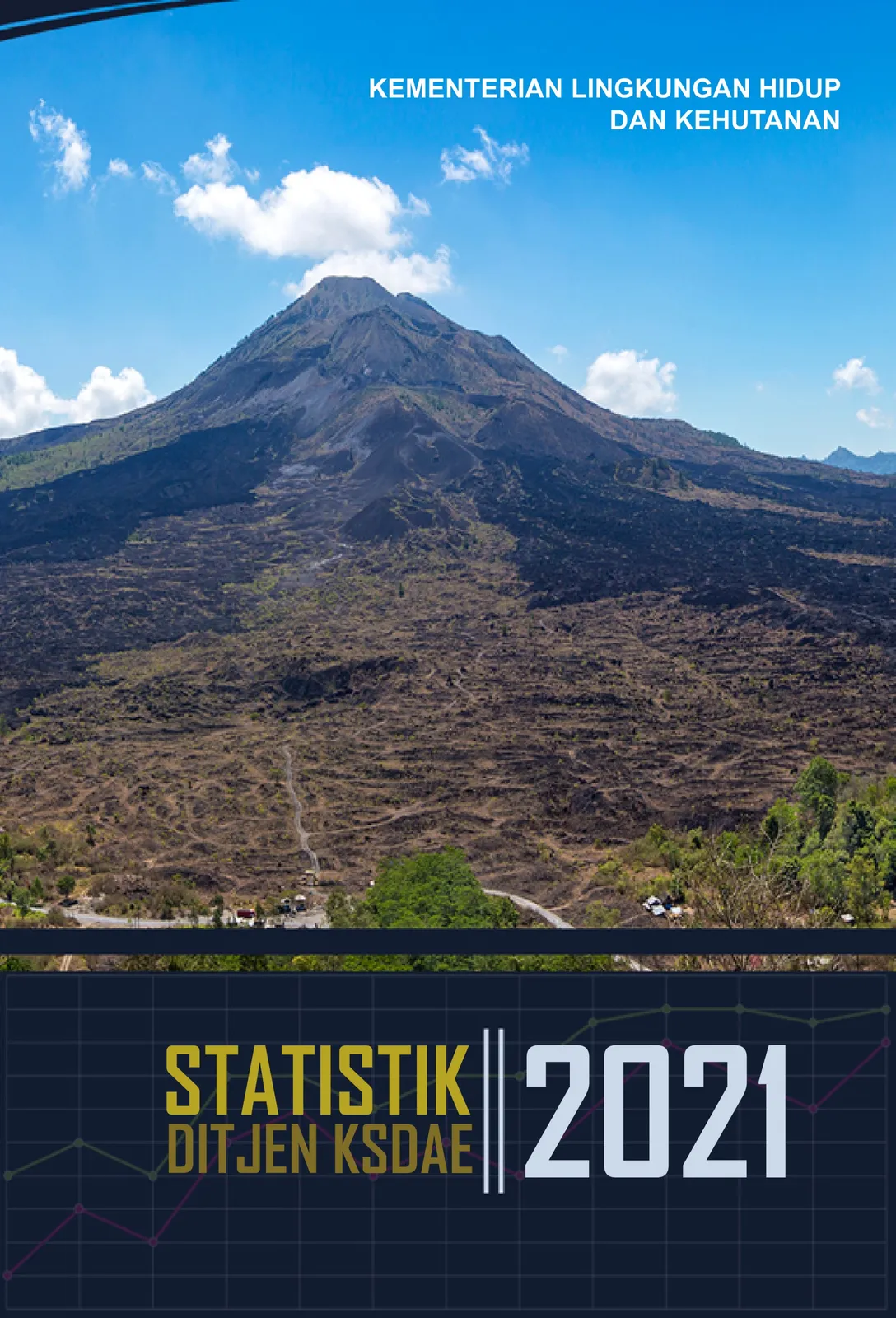 Laporan Statistik Ditjen KSDAE 2021
