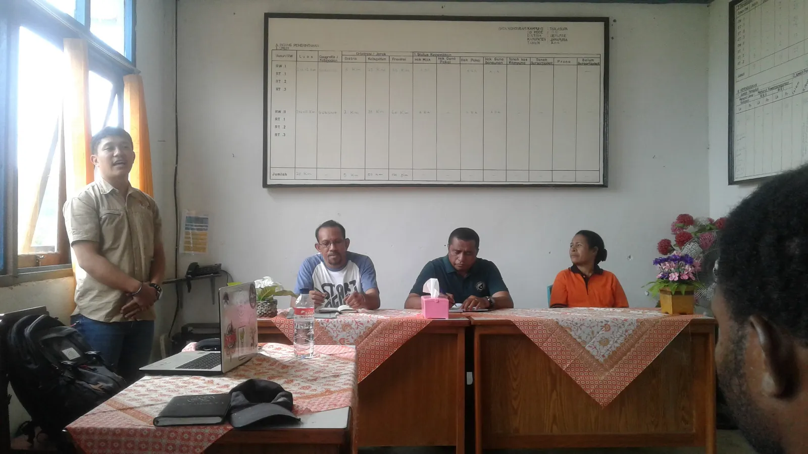 Banner The Journey To Success Kampung Tablasupa Desa Binaan Bbksda Papua