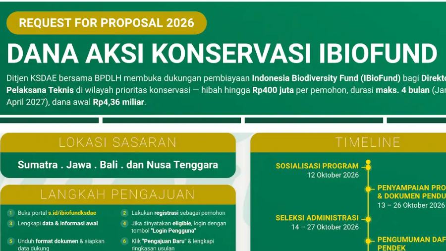 Banner Pengumuman Request for Proposal Dana Aksi Konservasi IBioFund 2026